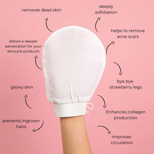 QuickMela.pk™ - Exfoliating Gloves Mitt Removal