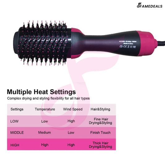 QuickMela.pk™ - 2 in 1 Hot Air Brush One-Step Hair Dryer And Volumizer Styler Electric Ion Blow Dryer Brush Professional Curler Comb Roller