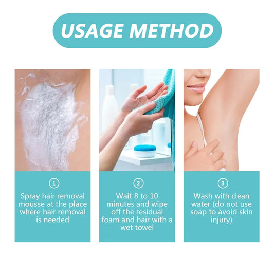 QuickMela.pk™ - Ecrin Hair Removal Spray for Men and Women - 150 ml