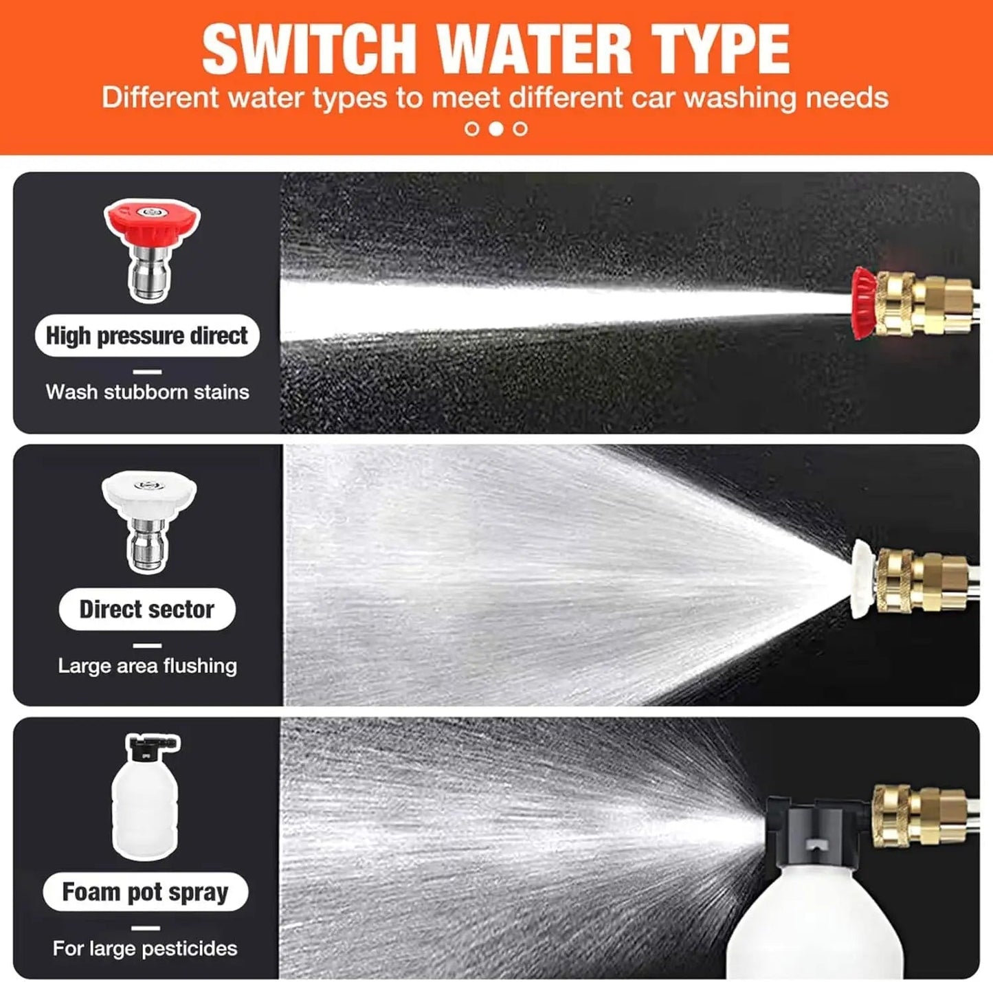 QuickMela.pk™ - Automatic Cordless Wireless Car Wash Spray Gun High Pressure 48v Lithium Water Jet