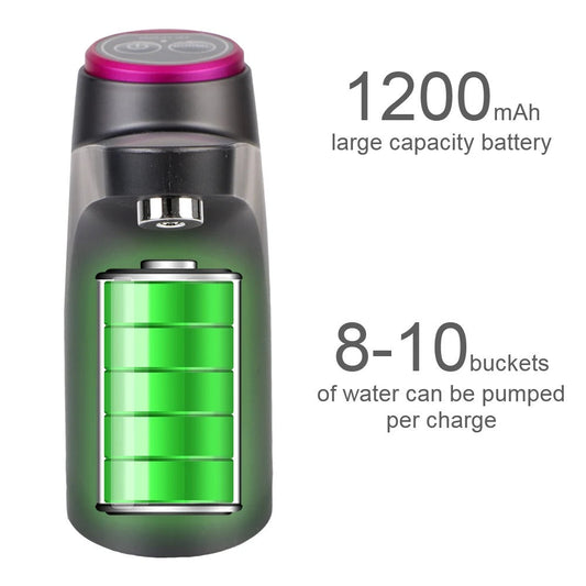 QuickMela.pk™ - Electric Water Pump Charging Touch Control